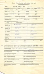 Liverpool H 31.3.1962 Match Paperwork