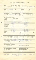 Sunderland H 14.4.1962 Match Paperwork