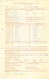 Leyton Orient A 20.4.1962 Match Paperwork