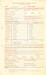 Portsmouth A 23.2.1963 Match Paperwork & Correspondence