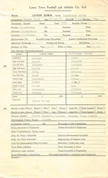 Scunthorpe United H 15.4.1963 Match Paperwork