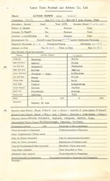 Walsall H 24.8.1963 Match Paperwork