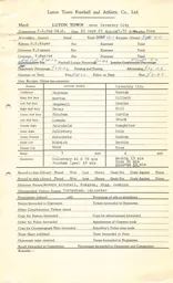 Coventry City H 25.9.1963 Match Paperwork & Correspondence