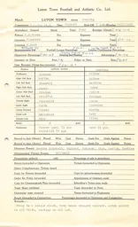 Reading H 7.12.1963 Match Paperwork & Correspondence