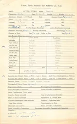 Reading H 21.12.1963 Match Paperwork
