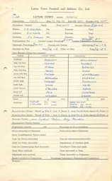 Barnsley H 11.1.1964 Match Paperwork