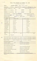 Notts County H 30.3.1964 Match Paperwork