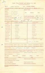 Oldham Athletic A 5.9.1964 Match Paperwork