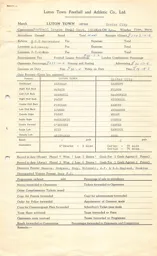 Exeter City H 12.9.1964 Match Paperwork
