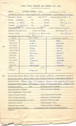 Scunthorpe United H 28.10.1964 Match Paperwork