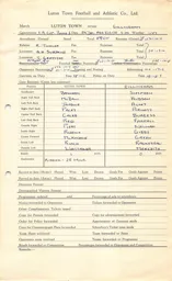 Gillingham H 5.12.1964 Match Paperwork & Correspondence