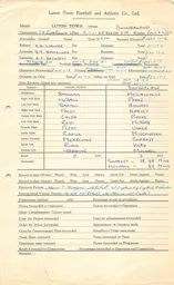 Sunderland H 9.1.1965 Match Paperwork & Correspondence