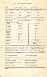Gillingham H 17.4.1965 Match Paperwork
