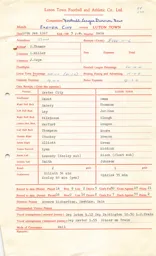 Exeter City A 18.2.1967 Match Paperwork