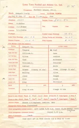 Newport County A 16.9.1967 Match Paperwork & Correspondence