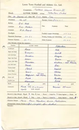 Rotherham United H 24.8.1968 Match Paperwork