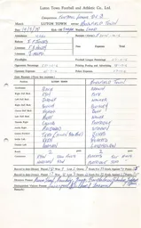 Mansfield Town H 14.3.1970 Match Paperwork