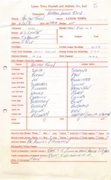 Halifax Town A 4.4.1970 Match Paperwork & Correspondence