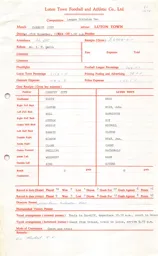 Cardiff City A 28.11.1970 Match Paperwork
