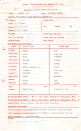Norwich City A 19.12.1970 Match Paperwork