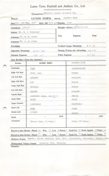 Swindon Town H 1.5.1971 Match Paperwork