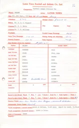 Leyton Orient A 4.9.1971 Match Paperwork