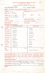 Nottingham Forest A 9.9.1972 Match Paperwork