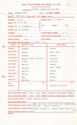 Bristol City A 28.10.1972 Match Paperwork