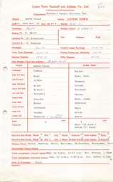 Aston Villa A 18.11.1972 Match Paperwork