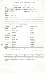 Cardiff City H 17.2.1973 Match Paperwork