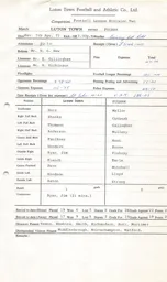 Fulham H 7.4.1973 Match Paperwork