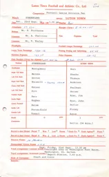 Sunderland A 22.9.1973 Match Paperwork