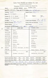 Grimsby Town H 10.10.1973 Match Paperwork & Correspondence
