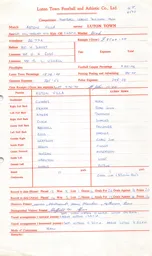 Aston Villa A 2.2.1974 Match Paperwork