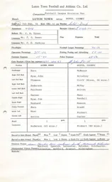 Notts County H 5.2.1974 Match Paperwork & CorrespondeNotts Countye