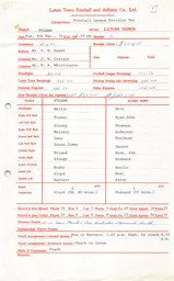 Fulham A 5.3.1974 Match Paperwork & Correspondence