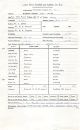 Leyton Orient H 16.3.1974 Match Paperwork