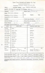 Preston North End H 6.4.1974 Match Paperwork