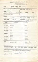 Liverpool H 17.8.1974 Match Paperwork