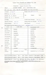 Birmingham City H 12.10.1974 Match Paperwork