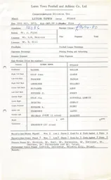 Fulham H 18.10.1975 Match Paperwork