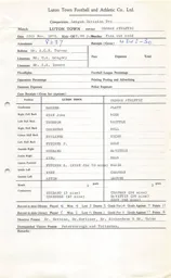 Oldham Athletic H 15.11.1975 Match Paperwork