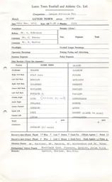 Leyton Orient H 29.11.1975 Match Paperwork