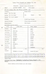 Nottingham Forest H 31.1.1976 Match Paperwork