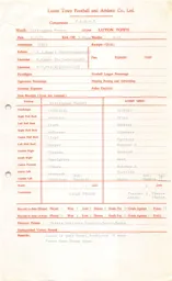 Nottingham Forest A 12.2.1977 Match Paperwork