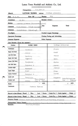 Oldham Athletic H 8.3.1977 Match Paperwork