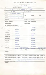 Leyton Orient H 11.4.1977 Match Paperwork