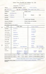 Notts County H 23.4.1977 Match Paperwork
