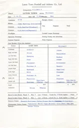 Millwall H 4.10.1977 Match Paperwork