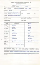 Fulham H 15.10.1977 Match Paperwork